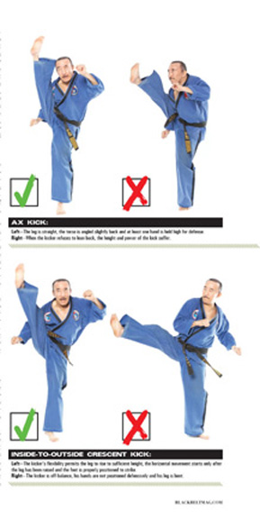 Kick Fix