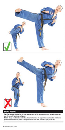 Kick Fix