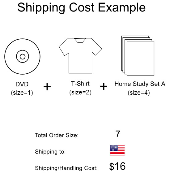 calculation of shipping cost example